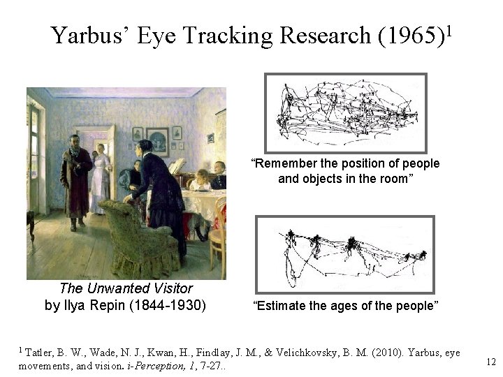 Yarbus’ Eye Tracking Research (1965)1 “Remember the position of people and objects in the