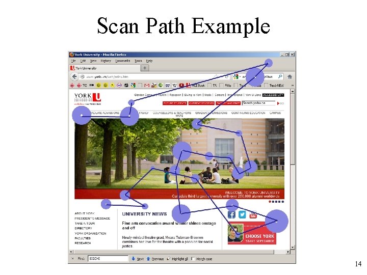 Scan Path Example 14 