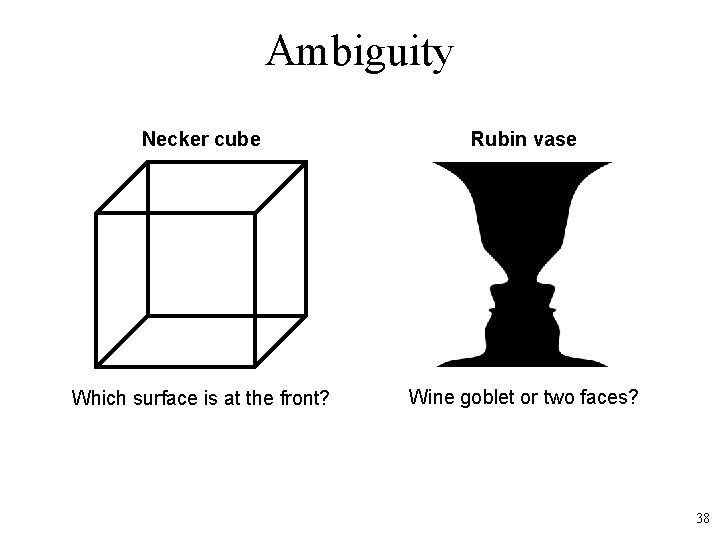 Ambiguity Necker cube Rubin vase Which surface is at the front? Wine goblet or