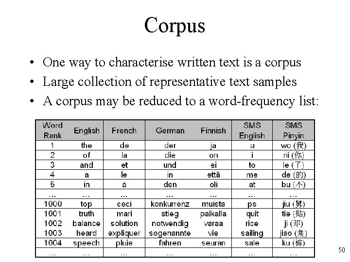 Corpus • One way to characterise written text is a corpus • Large collection