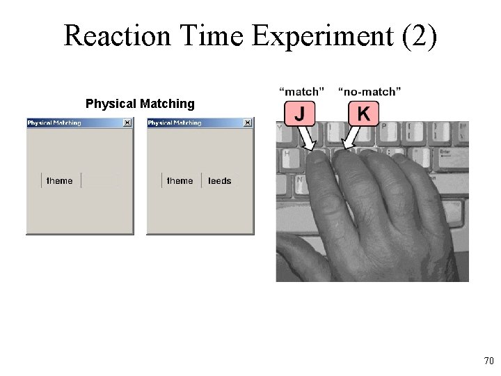 Reaction Time Experiment (2) Physical Matching 70 