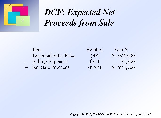 3 DCF: Expected Net Proceeds from Sale Copyright © 2001 by The Mc. Graw-Hill