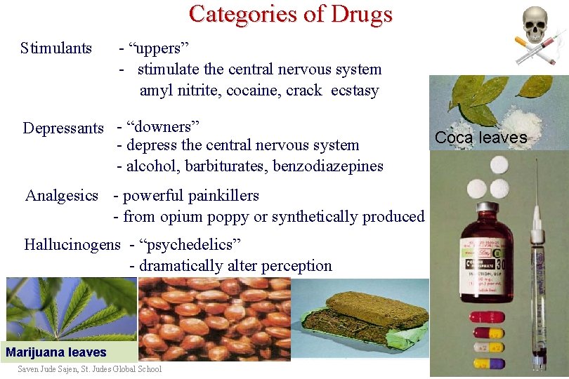 Categories of Drugs Stimulants - “uppers” - stimulate the central nervous system amyl nitrite, Categories of Drugs Stimulants - “uppers” - stimulate the central nervous system amyl nitrite,