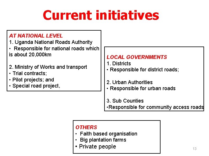 Current initiatives AT NATIONAL LEVEL 1. Uganda National Roads Authority • Responsible for national