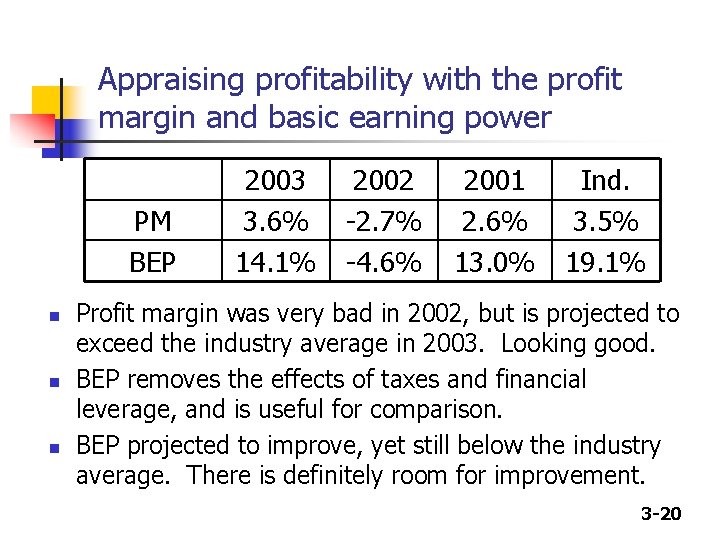 Appraising profitability with the profit margin and basic earning power PM BEP n n