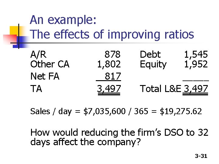 An example: The effects of improving ratios A/R Other CA Net FA TA 878