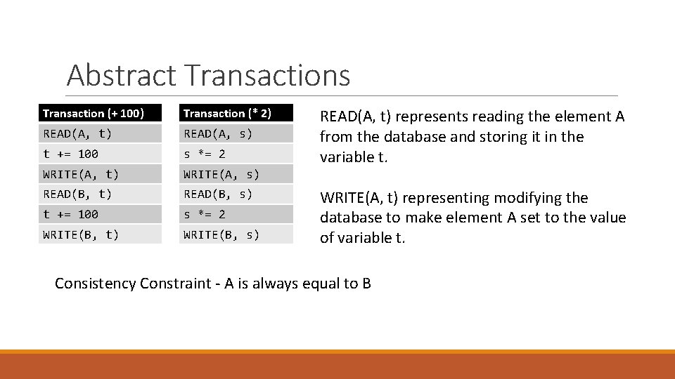 Abstract Transactions Transaction (+ 100) Transaction (* 2) READ(A, t) READ(A, s) t +=