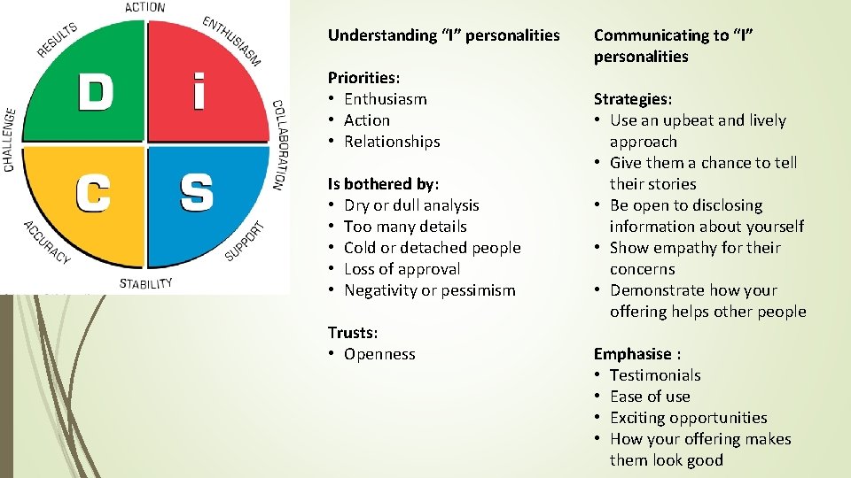 Understanding “I” personalities Priorities: • Enthusiasm • Action • Relationships Is bothered by: •