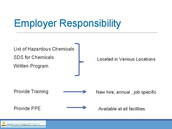 Employer Responsibility List of Hazardous Chemicals SDS for Chemicals Located in Various Locations Written Employer Responsibility List of Hazardous Chemicals SDS for Chemicals Located in Various Locations Written
