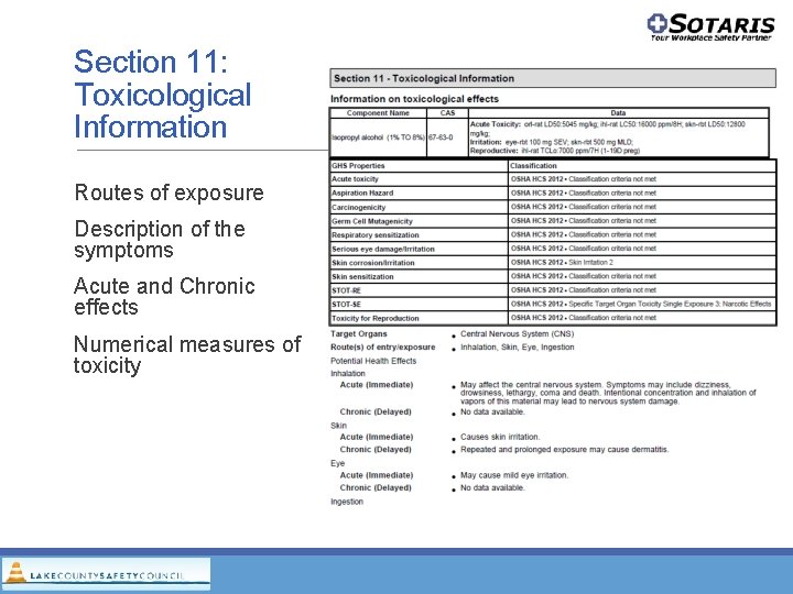 Section 11: Toxicological Information Routes of exposure Description of the symptoms Acute and Chronic Section 11: Toxicological Information Routes of exposure Description of the symptoms Acute and Chronic