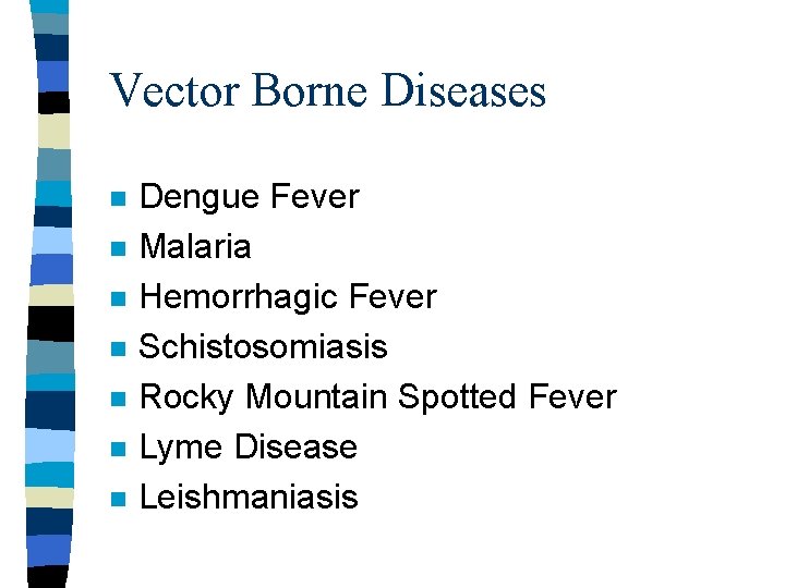 Vector Borne Diseases n n n n Dengue Fever Malaria Hemorrhagic Fever Schistosomiasis Rocky