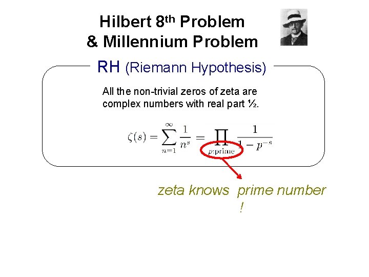 Hilbert 8 th Problem & Millennium Problem RH (Riemann Hypothesis) All the non-trivial zeros