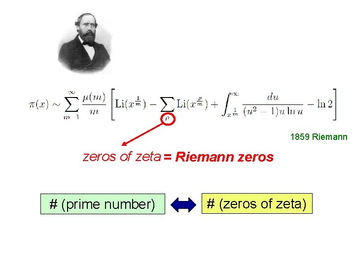 1859 Riemann zeros of zeta = Riemann zeros # (prime number) _ # (zeros