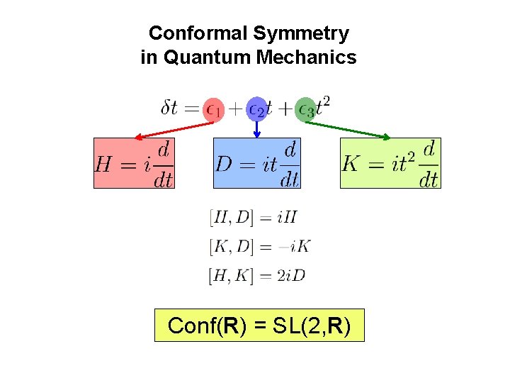 Conformal Symmetry in Quantum Mechanics Conf(R) = SL(2, R) 