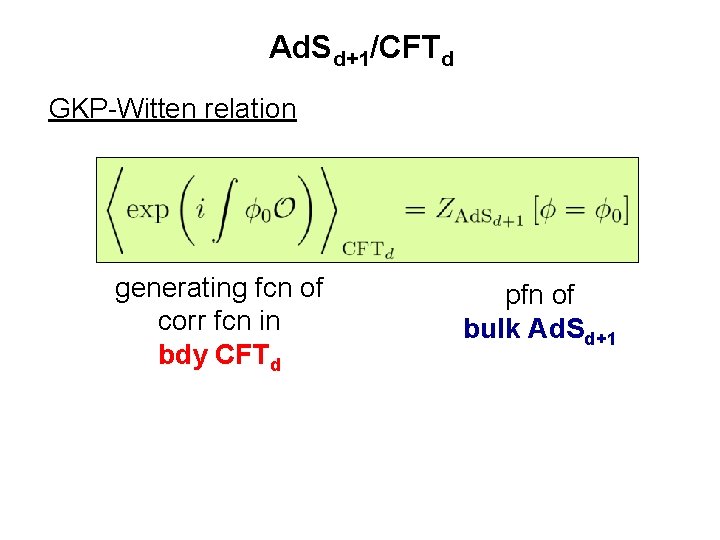 Ad. Sd+1/CFTd GKP-Witten relation generating fcn of corr fcn in bdy CFTd pfn of