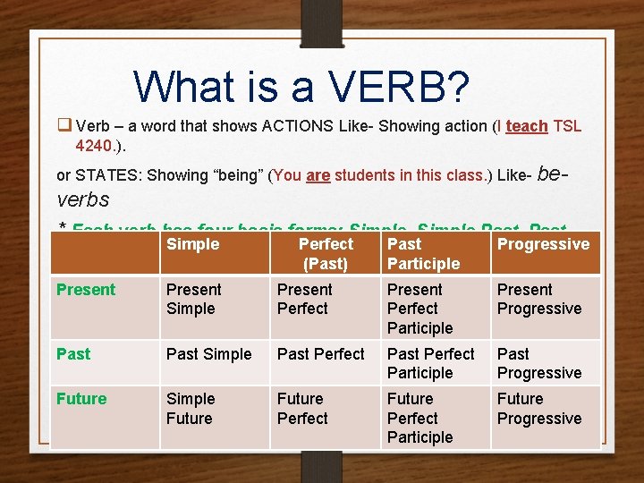 What is a VERB? q Verb – a word that shows ACTIONS Like- Showing