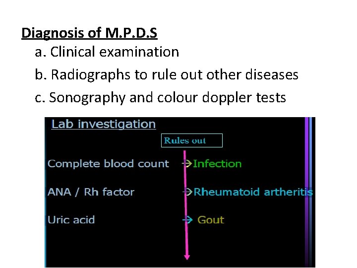 Diagnosis of M. P. D. S a. Clinical examination b. Radiographs to rule out