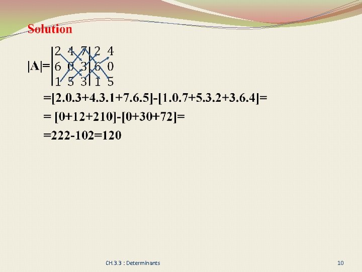  CH. 3. 3 : Determinants 10 