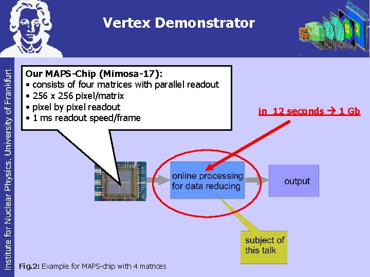 Vertex Demonstrator Our MAPS-Chip (Mimosa-17): • consists of four matrices with parallel readout •