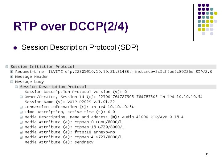 RTP over DCCP(2/4) l Session Description Protocol (SDP) 11 