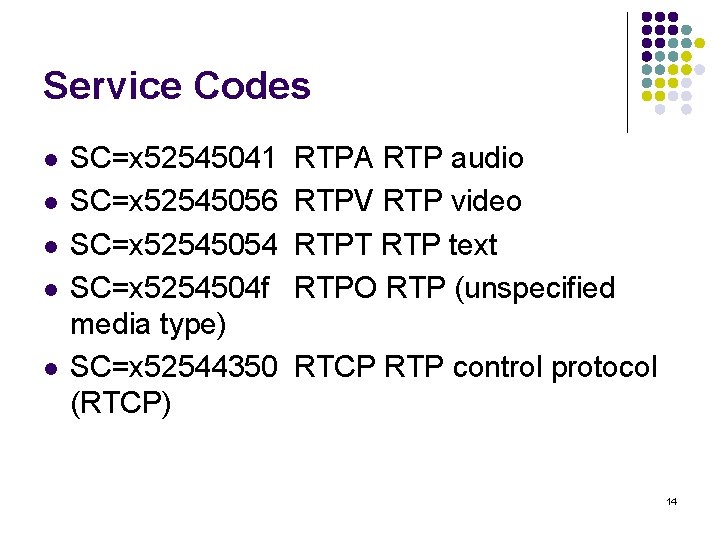 Service Codes l l l SC=x 52545041 SC=x 52545056 SC=x 52545054 SC=x 5254504 f