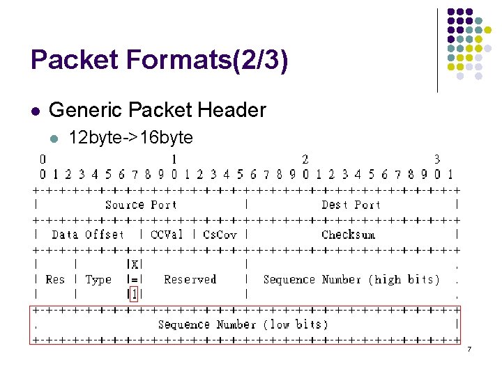 Packet Formats(2/3) l Generic Packet Header l 12 byte->16 byte 7 