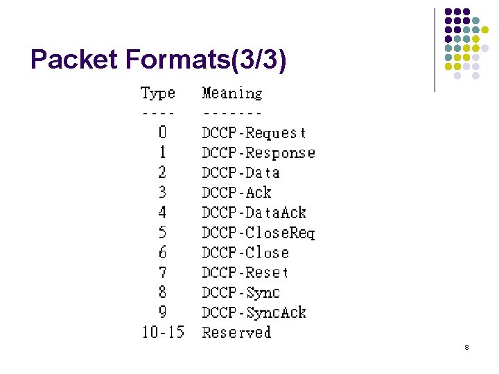 Packet Formats(3/3) 8 