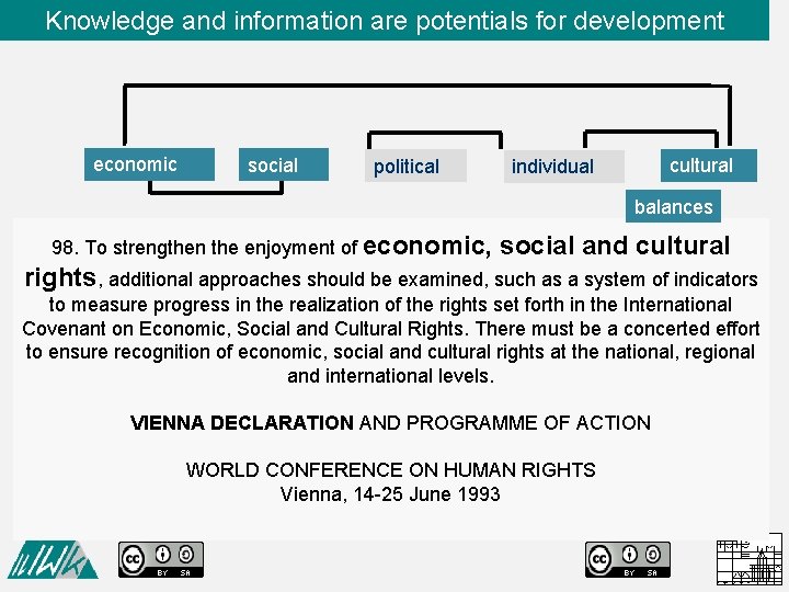 Knowledge and information are potentials for development economic social political cultural individual balances 98.