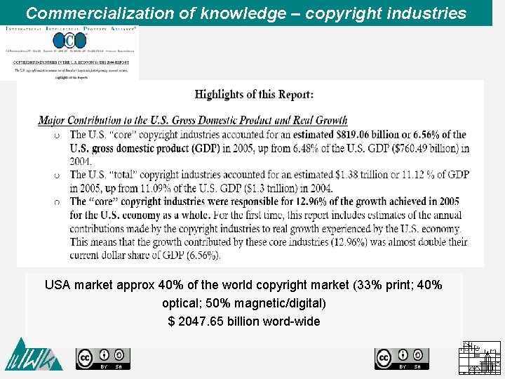 Commercialization of knowledge – copyright industries USA market approx 40% of the world copyright