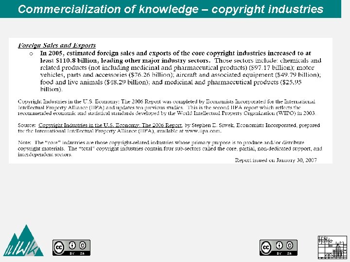 Commercialization of knowledge – copyright industries 