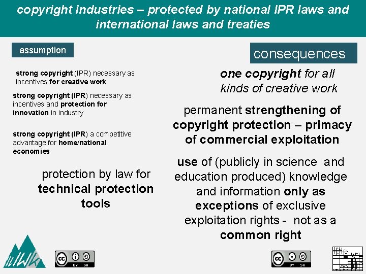 copyright industries – protected by national IPR laws and international laws and treaties assumption