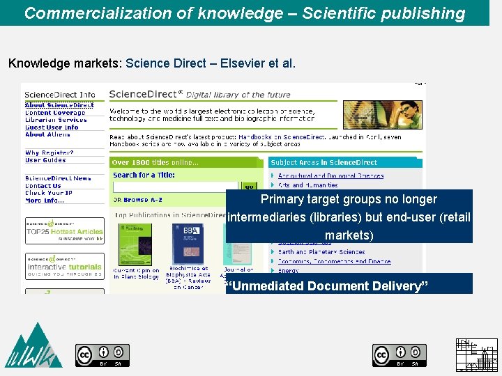 Commercialization of knowledge – Scientific publishing Knowledge markets: Science Direct – Elsevier et al.