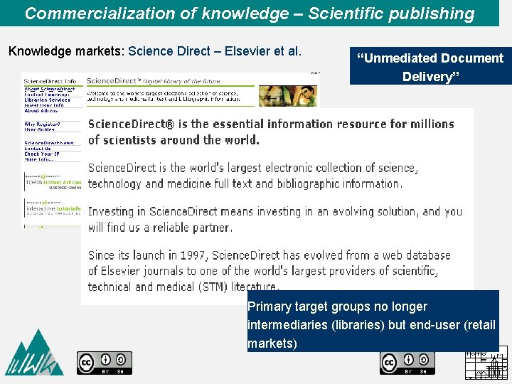 Commercialization of knowledge – Scientific publishing Knowledge markets: Science Direct – Elsevier et al.