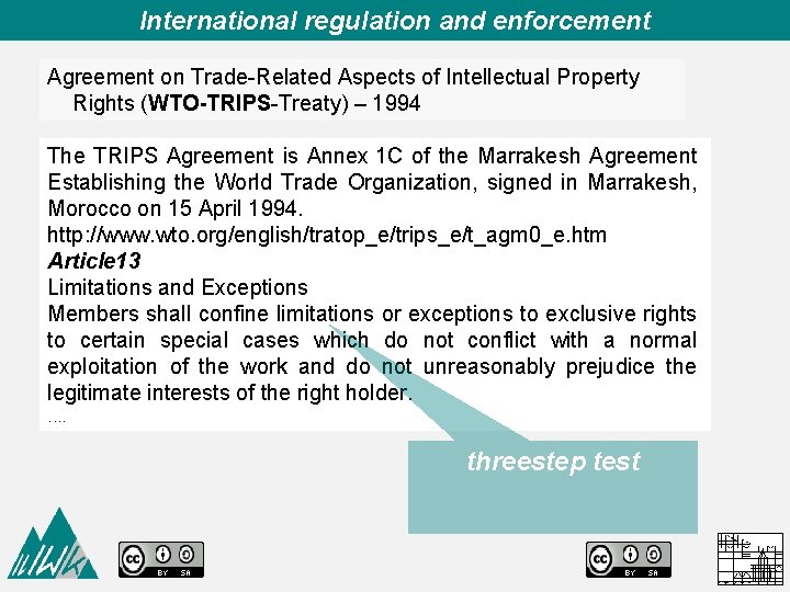 International regulation and enforcement Agreement on Trade-Related Aspects of Intellectual Property Rights (WTO-TRIPS-Treaty) –