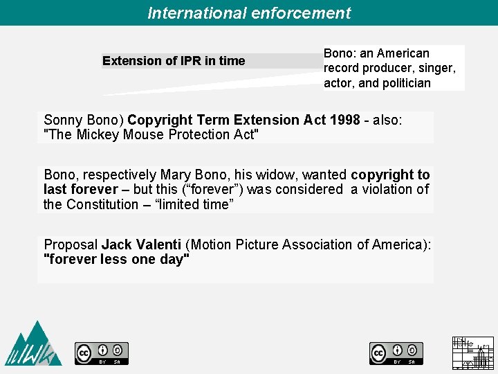 International enforcement Extension of IPR in time Bono: an American record producer, singer, actor,