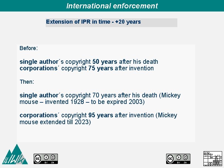 International enforcement Extension of IPR in time - +20 years Before: single author´s copyright
