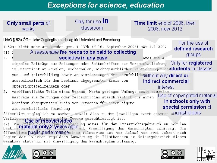 Exceptions for science, education Only small parts of works Only for use in classroom