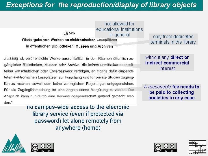 Exceptions for the reproduction/display of library objects not allowed for educational institutions in general