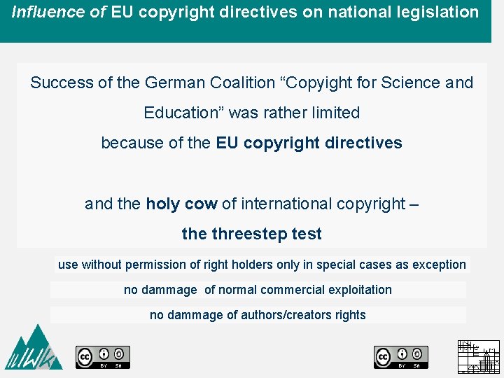 Influence of EU copyright directives on national legislation Success of the German Coalition “Copyight