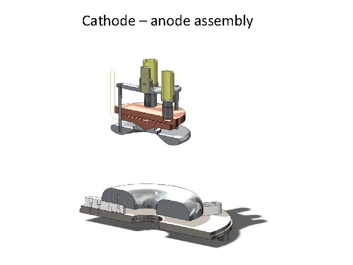 Cathode – anode assembly 