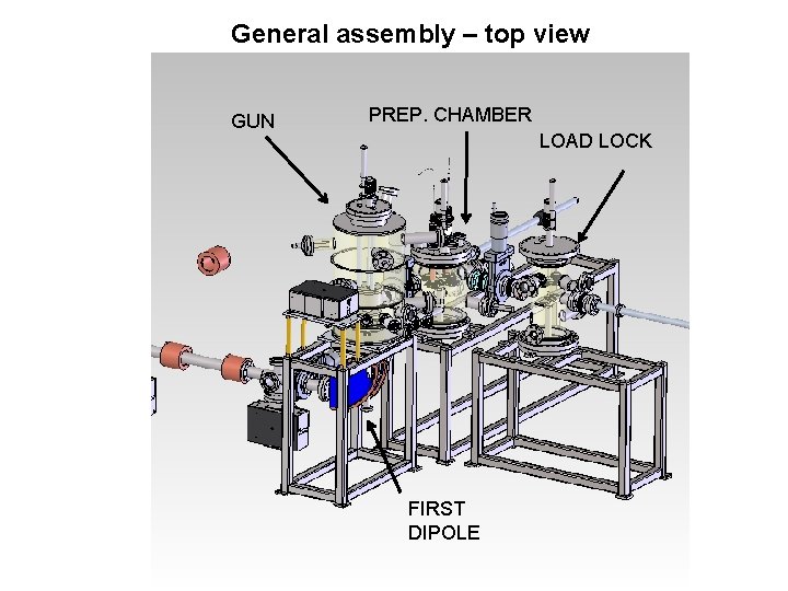 General assembly – top view GUN PREP. CHAMBER LOAD LOCK FIRST DIPOLE 