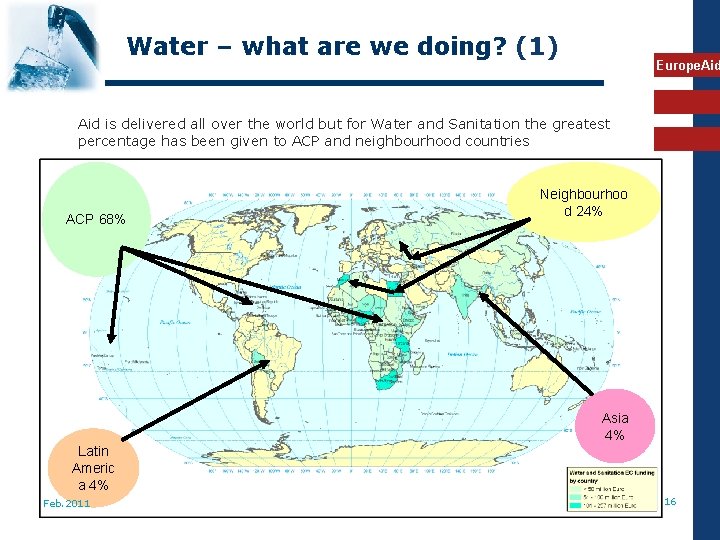 Water – what are we doing? (1) Europe. Aid is delivered all over the