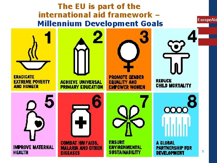 The EU is part of the international aid framework – Millennium Development Goals Feb.