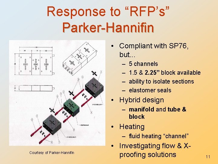 Response to “RFP’s” Parker-Hannifin • Compliant with SP 76, but. . . – –