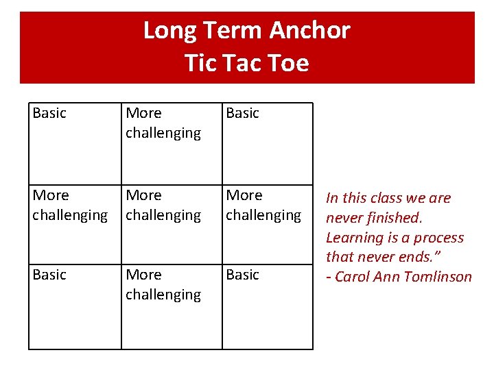 Long Term Anchor Tic Tac Toe Basic More challenging Basic More challenging Basic In