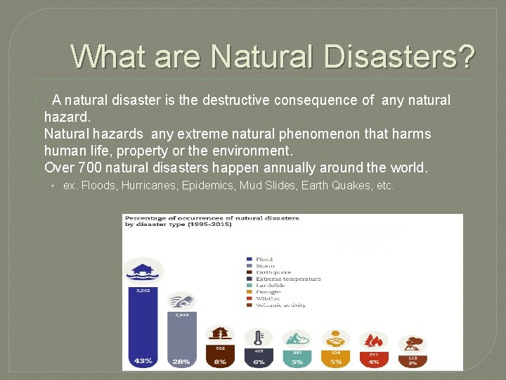 What are Natural Disasters? � � � A natural disaster is the destructive consequence