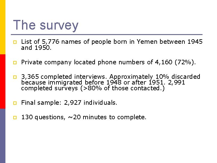 The survey p List of 5, 776 names of people born in Yemen between