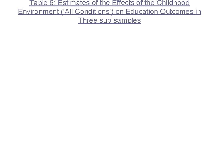 Table 6: Estimates of the Effects of the Childhood Environment (‘All Conditions’) on Education Table 6: Estimates of the Effects of the Childhood Environment (‘All Conditions’) on Education