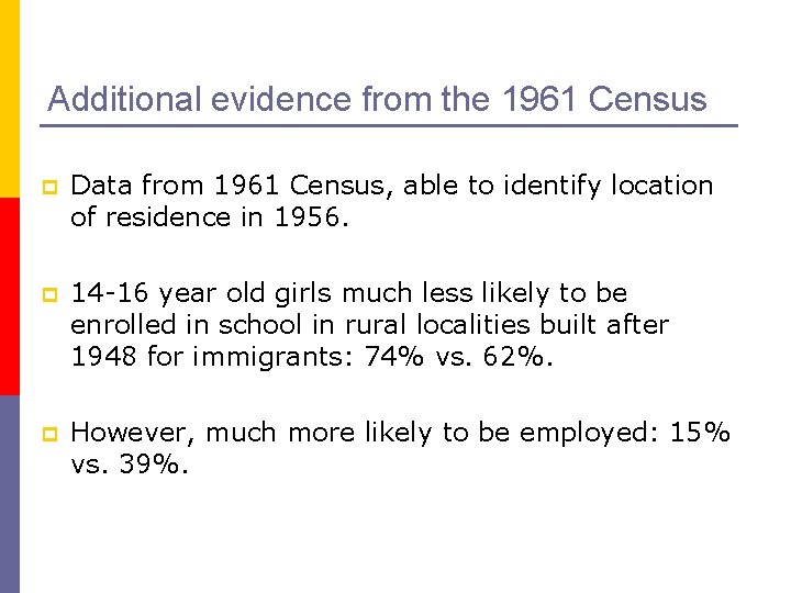 Additional evidence from the 1961 Census p Data from 1961 Census, able to identify