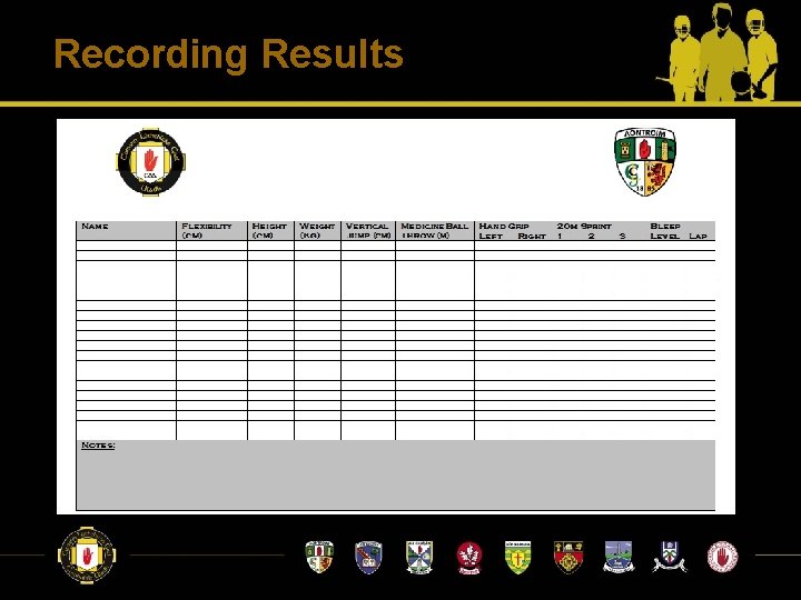 Recording Results 